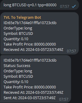 Screenshot of Telegram group with TradingView Link bot as admin.