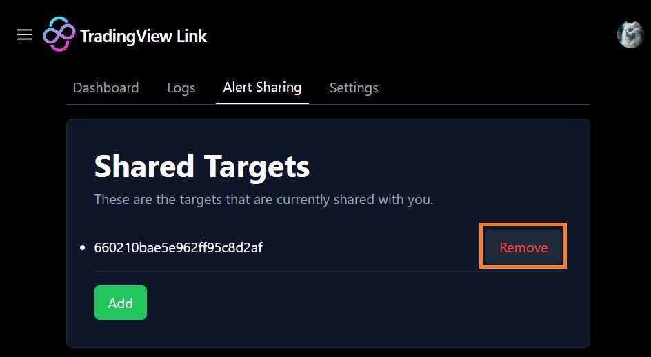 Screenshot of Alert Sharing feature active in dashboard.